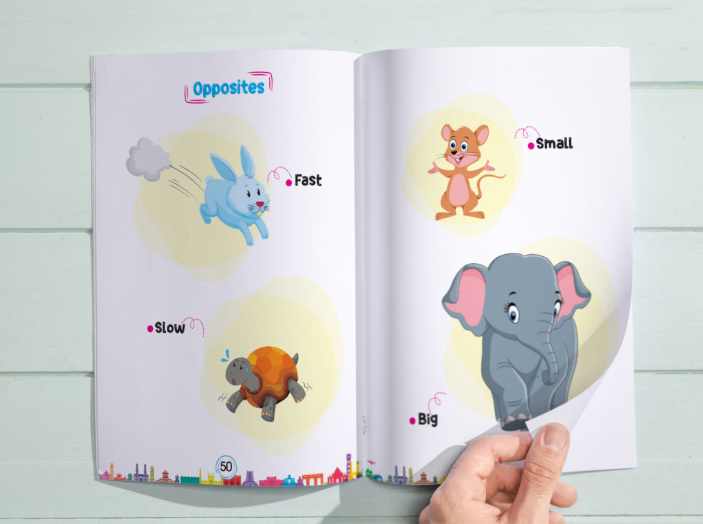 كتاب ABC المستوى الاول تمهيدي – مؤسسة جزيرة التعلم